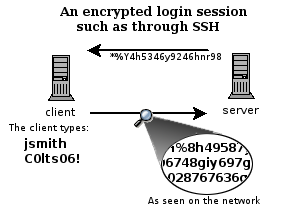 Ssh02.png