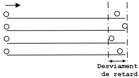 Desviacio.png