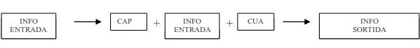 Encasellament01.png