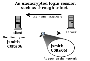 Ssh01.png