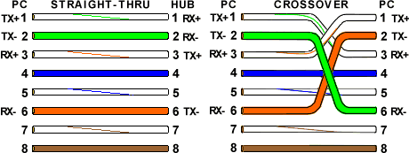 ColorsCable.png