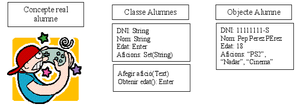 ObjectClass.png
