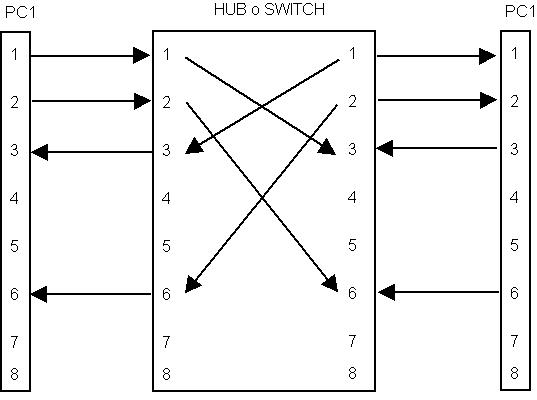 Pcswitch.png