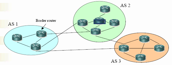 Sa.png