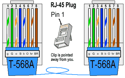 Cabledirecte.png