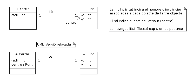Associacio.png