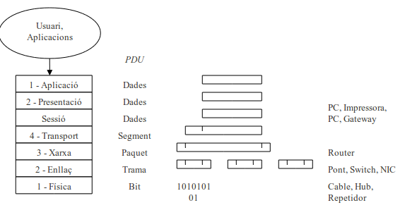 OSI.png