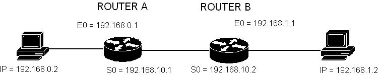 Exempletaules.png