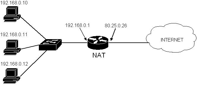 Nat.png