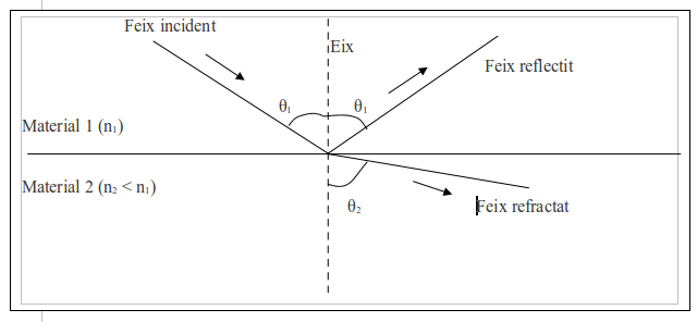 Optica02.png