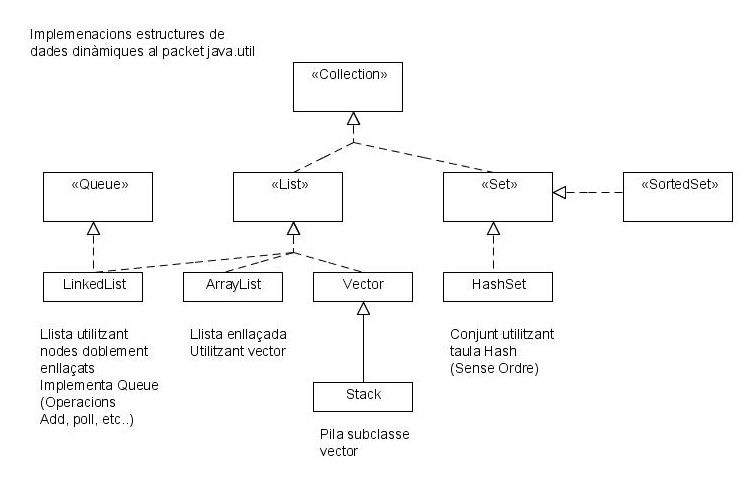 Collectionapi.png