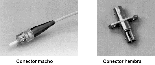 Connector04.png