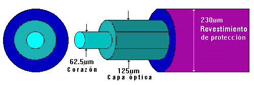 Connector01.png