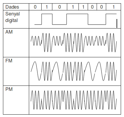 Wifiones.png