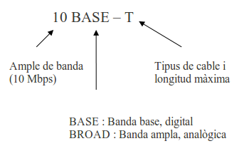 CablesEthernet.png