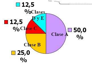 Graficclasses.png