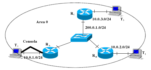 Ospf02.png