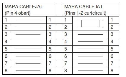 Curtcircuit.png