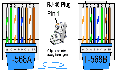 Cablecreuat.png