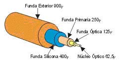 Optica05.png