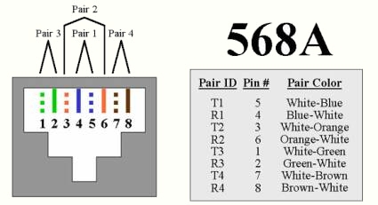 568A.png