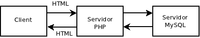 Php.png