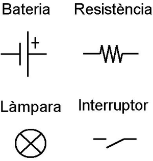Simbologia.png