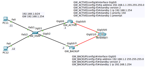 HSRP Example Routers.png